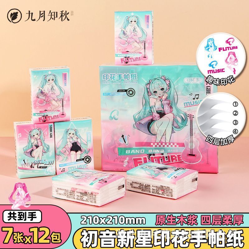 Hatsune Miku anime merchandise – обзор и цена Anime Merchandise For Girls